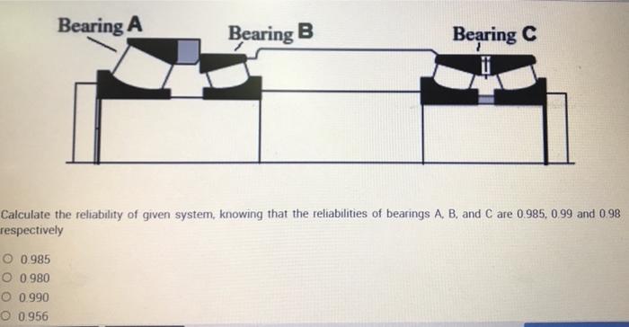 Solved Bearing A Bearing B Bearing C Calculate The | Chegg.com