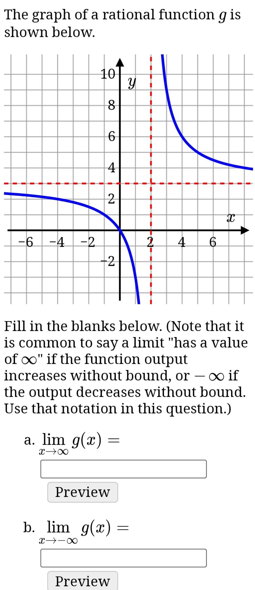 The graph of a rational function g is shown below. 10