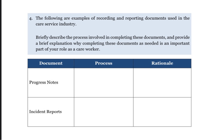 recording-and-reporting-in-nursing-youtube