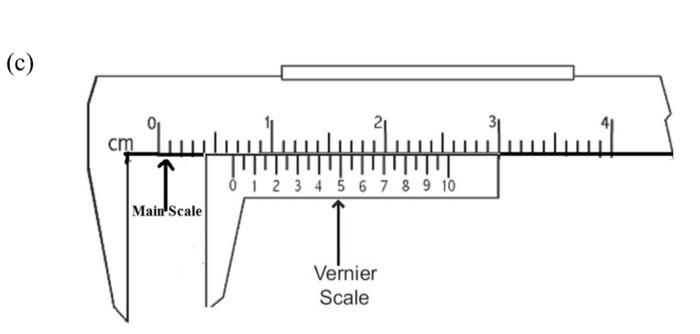 Solved Q2. Below you are given different set of Vernier’s. | Chegg.com