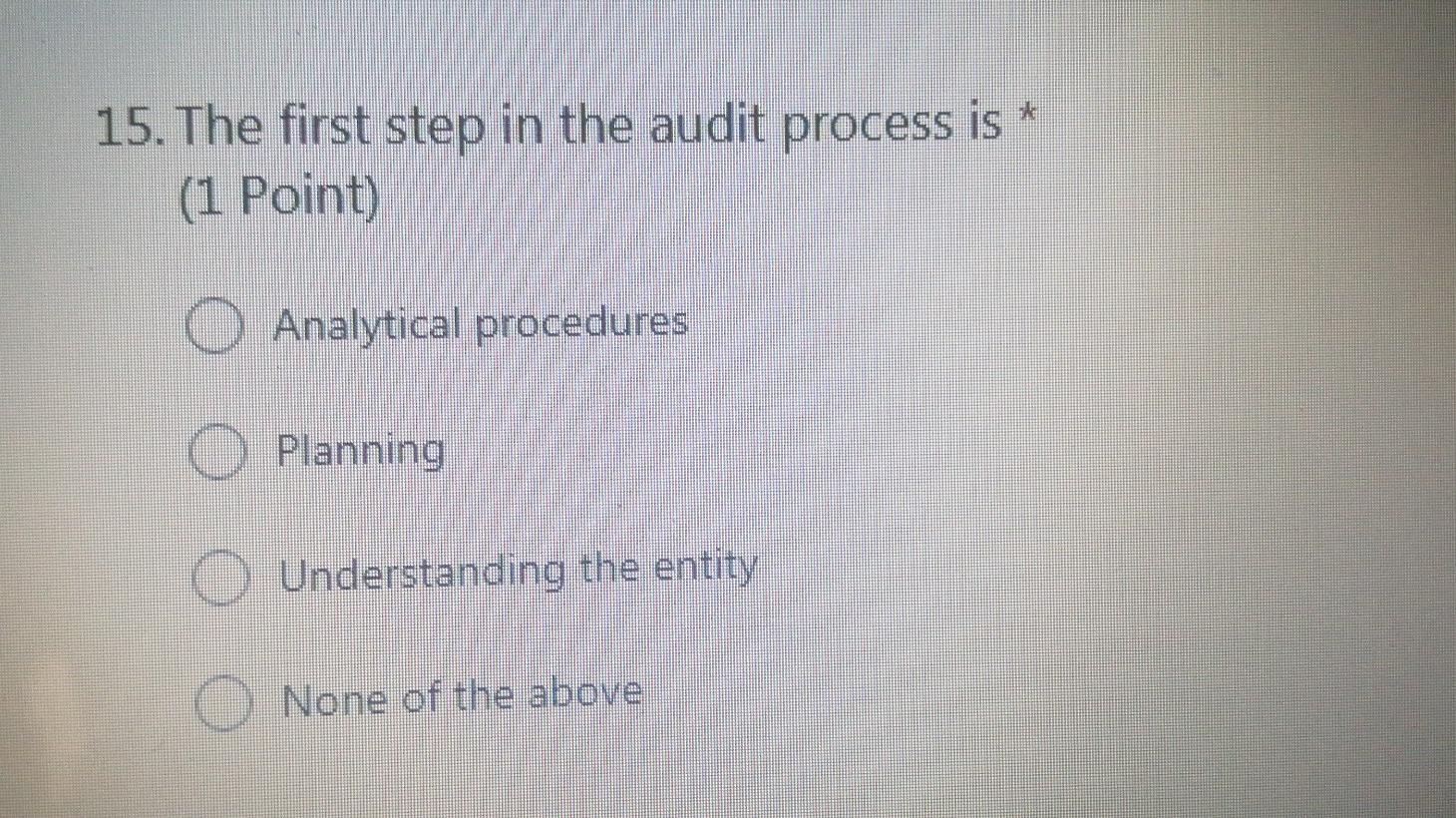 Solved 15. The first step in the audit process is * (1 | Chegg.com
