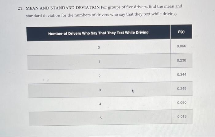 Solved 21. MEAN AND STANDARD DEVIATION For groups of five | Chegg.com