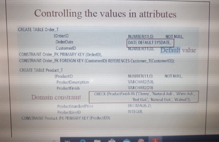 Solved Controlling the values in attributes CREATE TABLE | Chegg.com