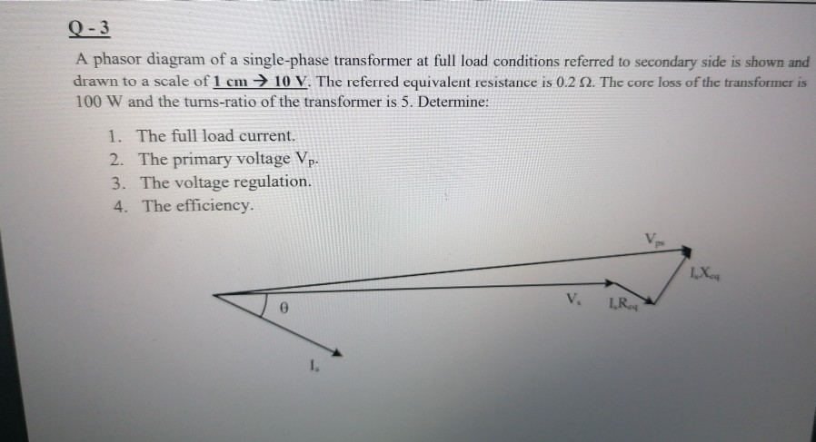 Solved Q-3 A phasor diagram of a single-phase transformer at | Chegg.com
