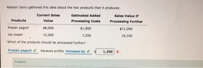 SugarBee™ Apple - Dozen Chelan Fresh Farms97% love this shop97% of  customers love this!The Customer Love Score represents the percentage of  customers