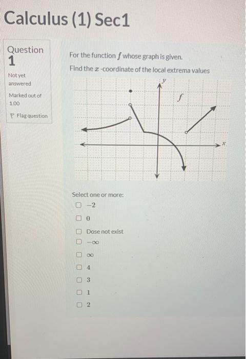 Solved Calculus (1) Sec1 Question 1 For the function f whose | Chegg.com
