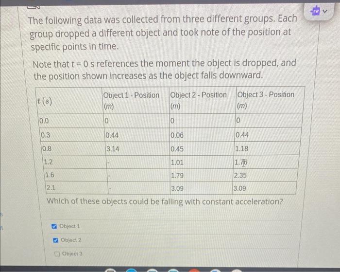 Solved The following data was collected from three different | Chegg.com