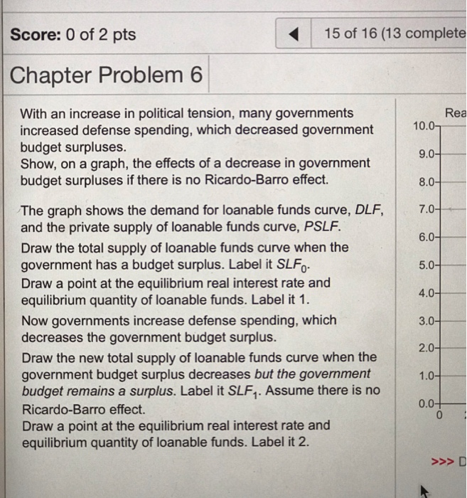 Solved Chapter Problem 6 Real estate cont per year) With an