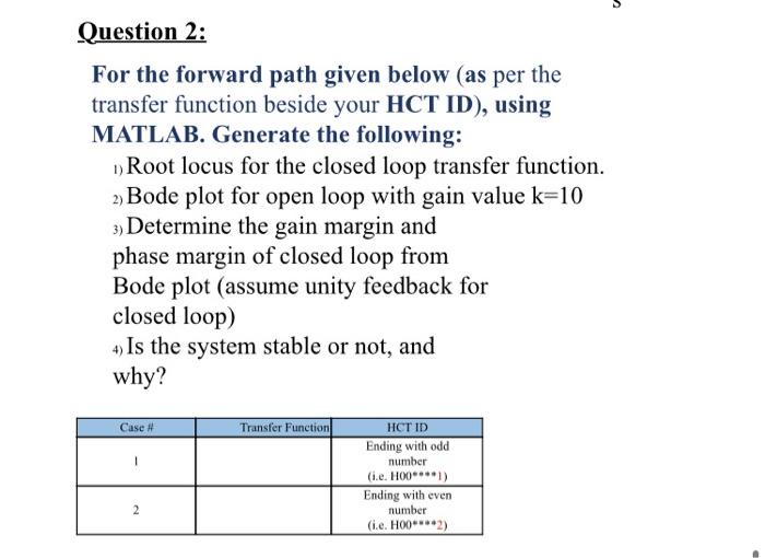 Solved Question 2: For The Forward Path Given Below (as Per | Chegg.com