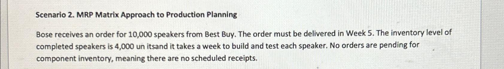 Solved Scenario 2. ﻿MRP Matrix Approach to Production | Chegg.com