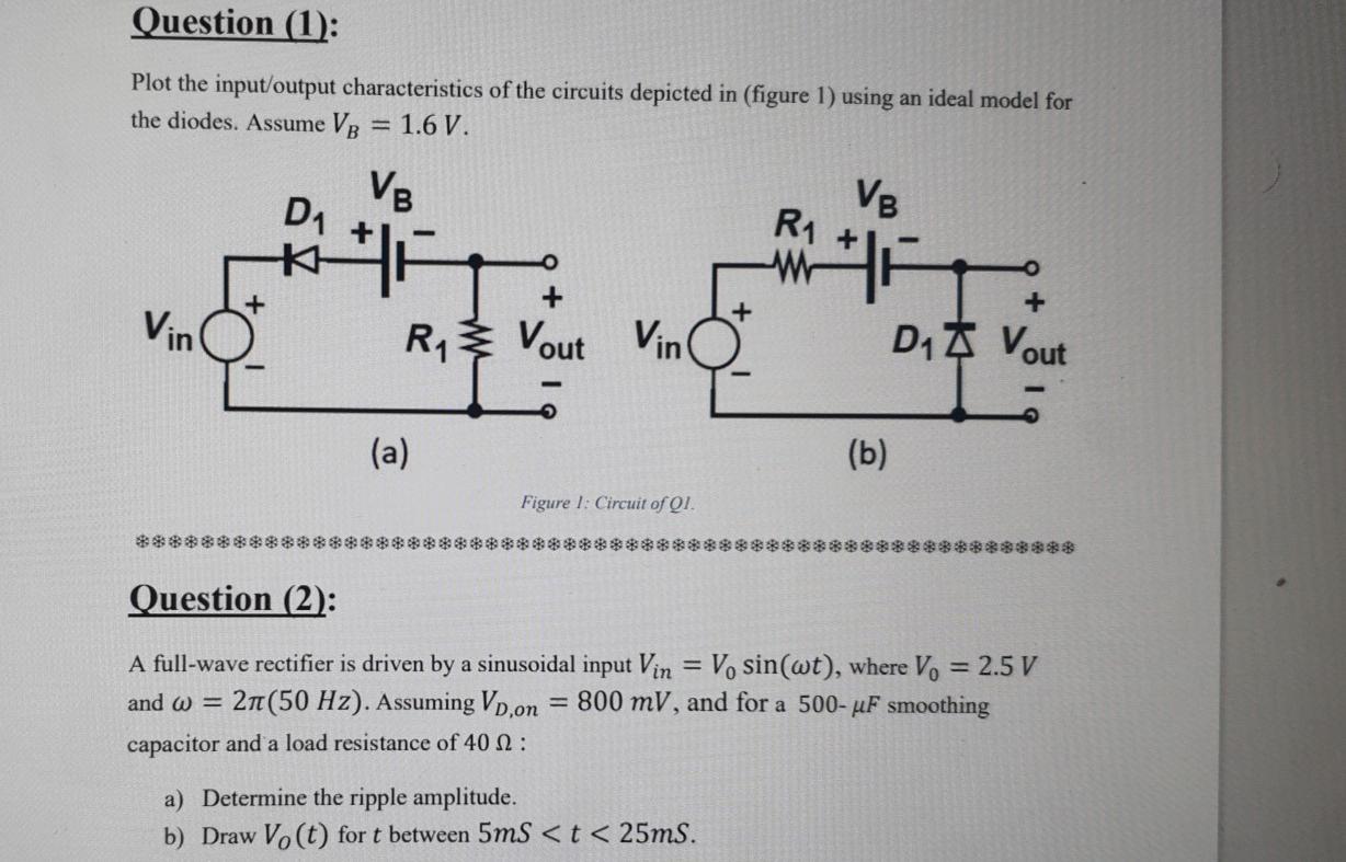 Solved Question (1): Plot the input/output characteristics | Chegg.com