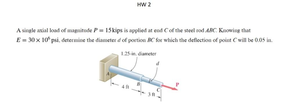 Solved A Single Axial Load Of Magnitude P=15kips Is Applied 