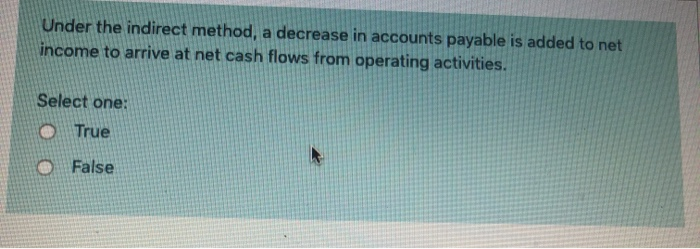 Solved Under the indirect method, a decrease in accounts | Chegg.com