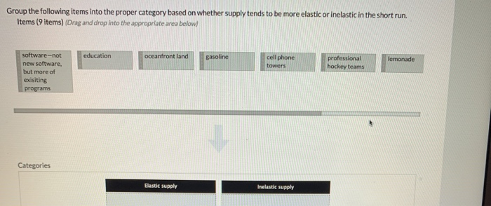 Solved Group the following items into the proper category | Chegg.com