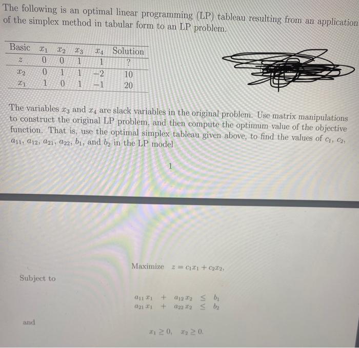 Solved The following is an optimal linear programming (LP) | Chegg.com