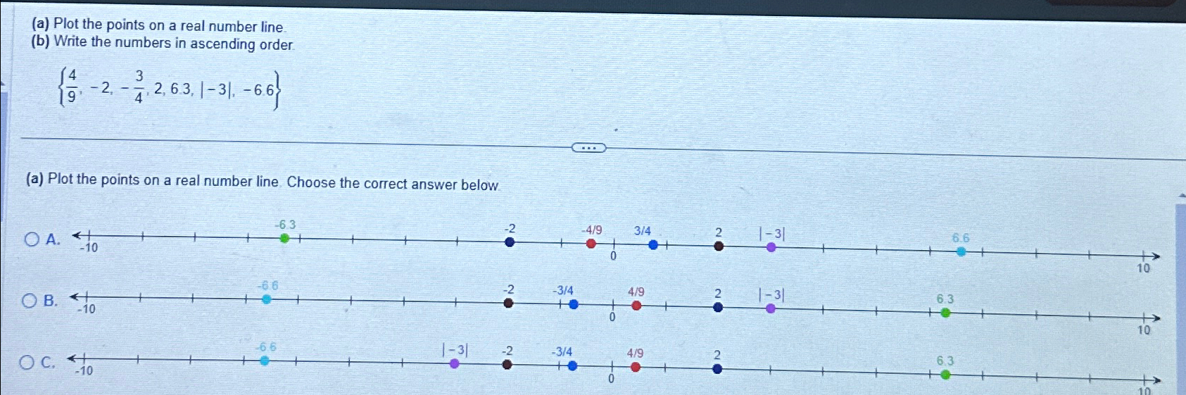 Solved (a) ﻿Plot the points on a real number line.(b) ﻿Write | Chegg.com