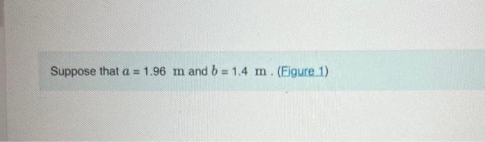 Solved Suppose that a=1.96 m and b=1.4 m. (Figure | Chegg.com