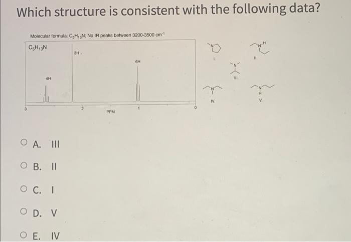 Solved Which structure is consistent with the following | Chegg.com