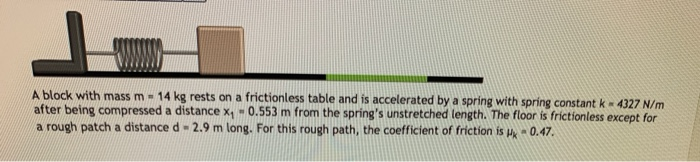 Solved A Block With Mass M - 14 Kg Rests On A Frictionless | Chegg.com