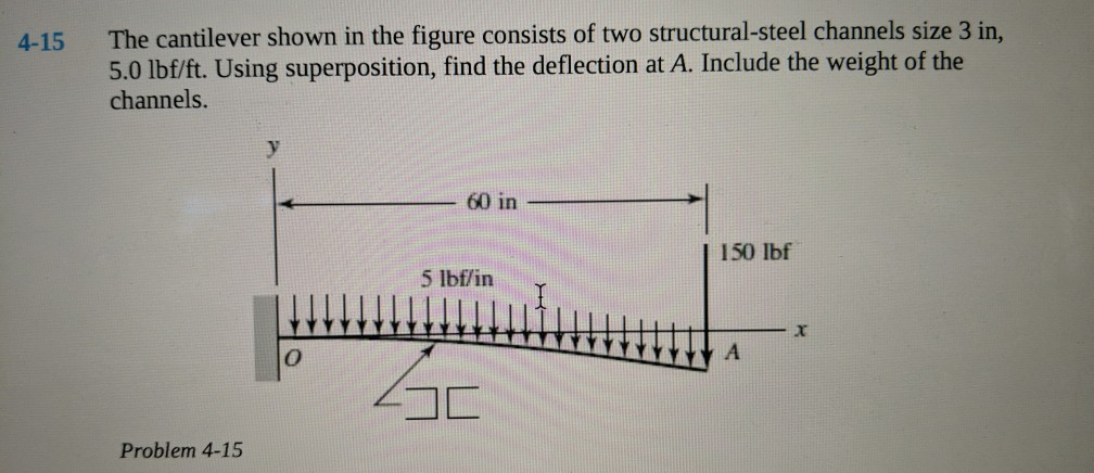 Solved 4-15 The cantilever shown in the figure consists of | Chegg.com
