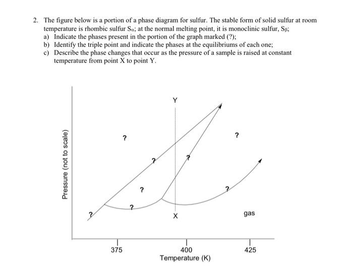 2. The figure below is a portion of a phase diagram | Chegg.com