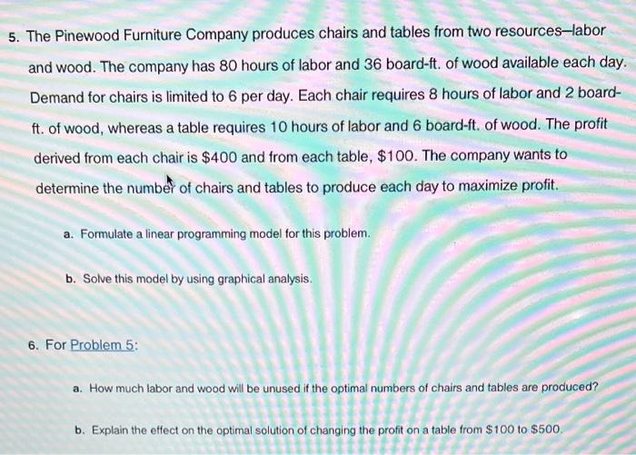 Solved 5. The Pinewood Furniture Company produces chairs and