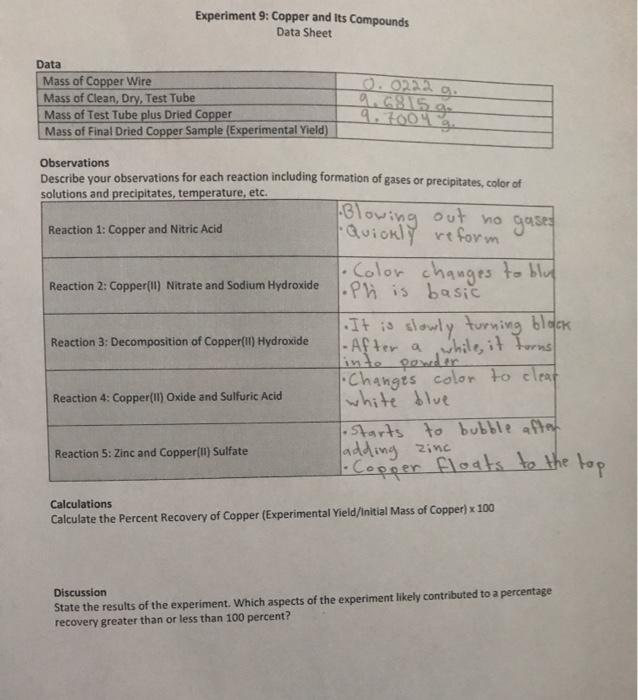 experiment 28 report sheet chemistry of copper