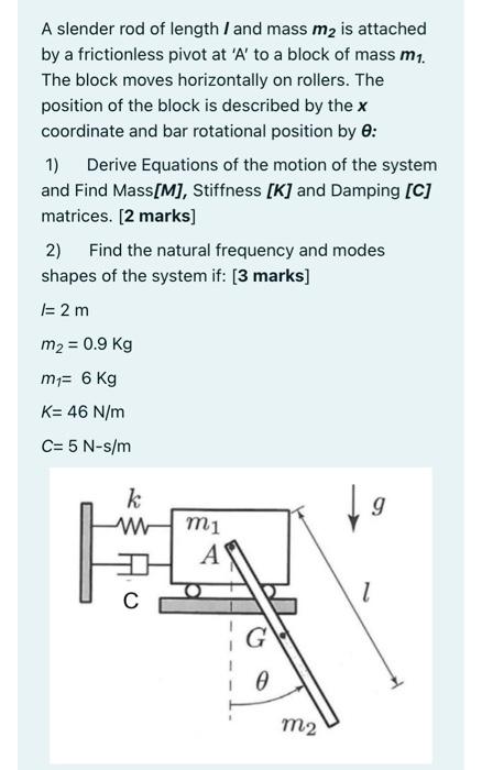 Solved A slender rod of length I and mass m2 is attached by | Chegg.com