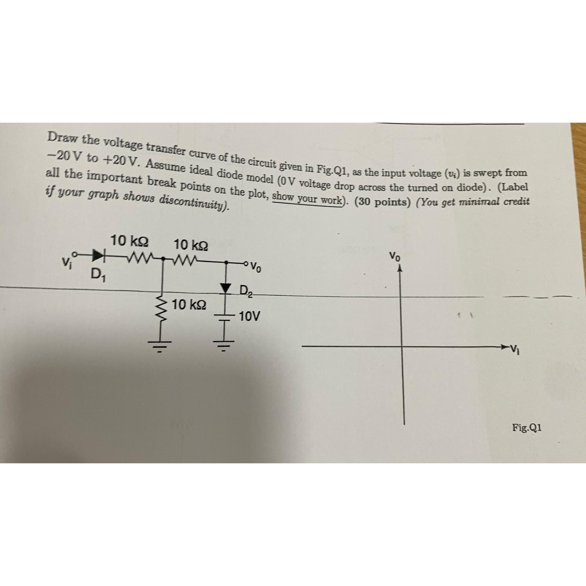 Solved Draw | Chegg.com