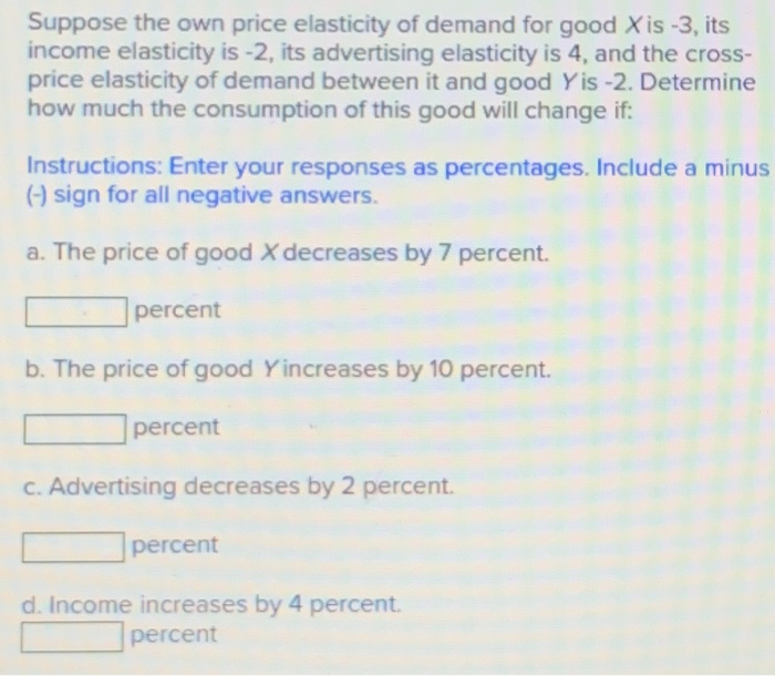 Solved Suppose the own price elasticity of demand for good | Chegg.com
