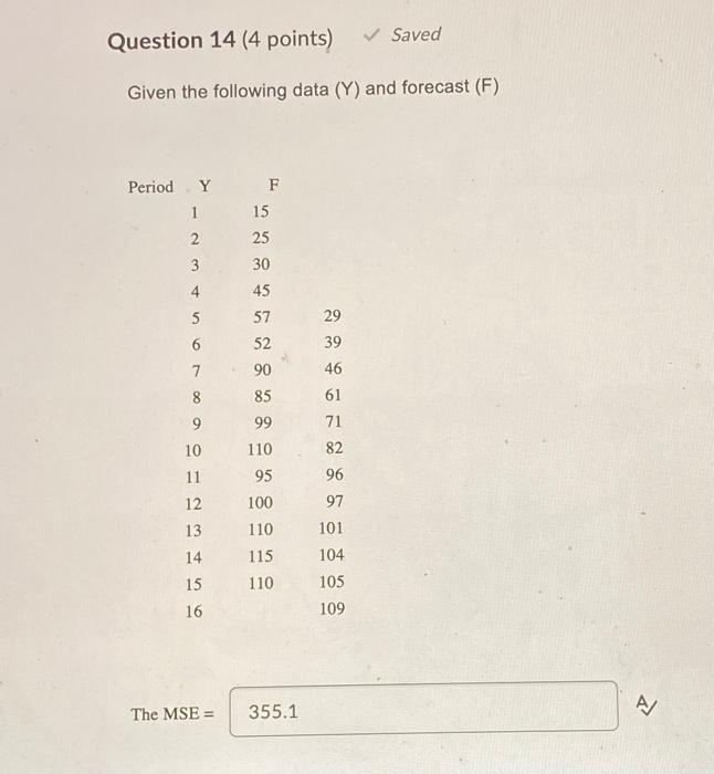 Solved Question 14 (4 points) Saved Given the following | Chegg.com