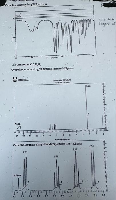 Assign the structure for the compound C10H15N with | Chegg.com