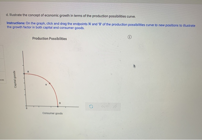 solved-a-what-are-the-four-supply-factors-of-economic-chegg