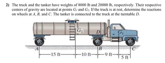 Solved 2) The truck and the tanker have weights of 8000lb | Chegg.com