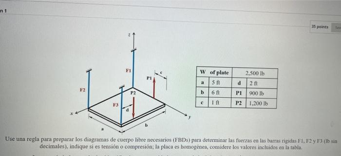 n 1 35 points FI W of plate A 2,500 lb 2 ft S ft d F2 P2 b 6 ft P1 900 lb c 1 ft F3 P2 1.200 lb Use una regla para preparar l