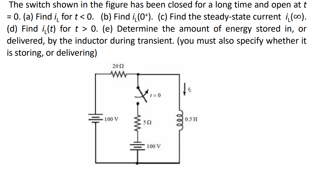 Solved RL ﻿CircuitsThe switch shown in ﻿the figure has been | Chegg.com