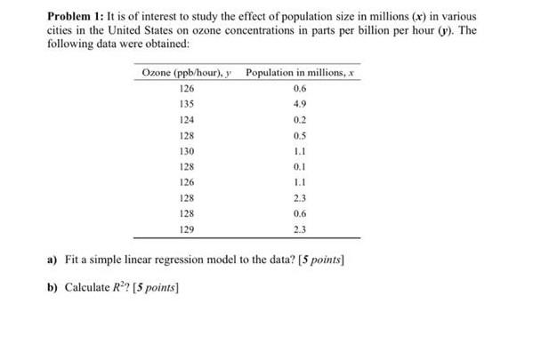 Solved Problem 1: It Is Of Interest To Study The Effect Of | Chegg.com