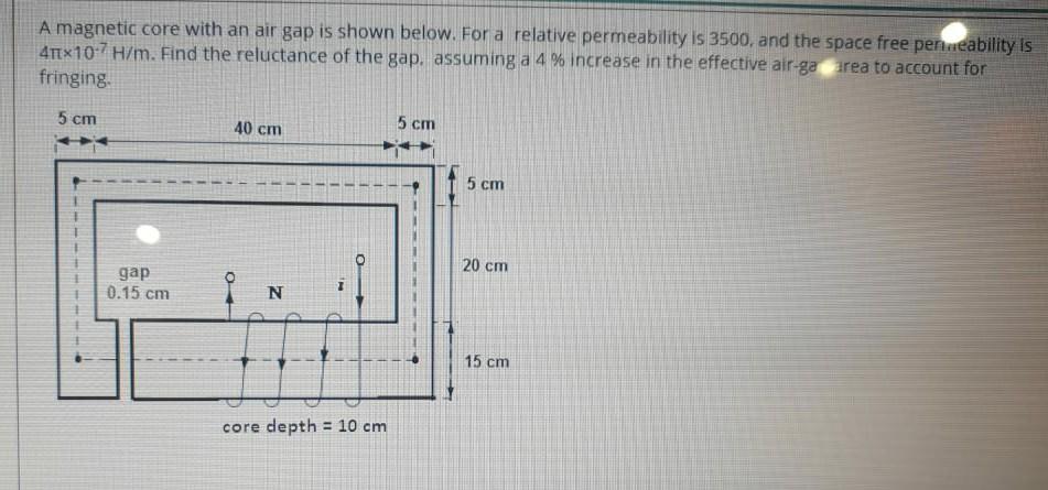Solved A magnetic core with an air gap is shown below. For a | Chegg.com