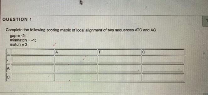 Solved QUESTION 1 Complete the following scoring matrix of | Chegg.com