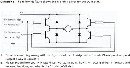 H Driver Solved The following figure shows the H bridge driver for | Chegg.com