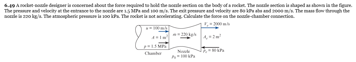 Solved 6.49 A rocket-nozzle designer is concerned about the | Chegg.com