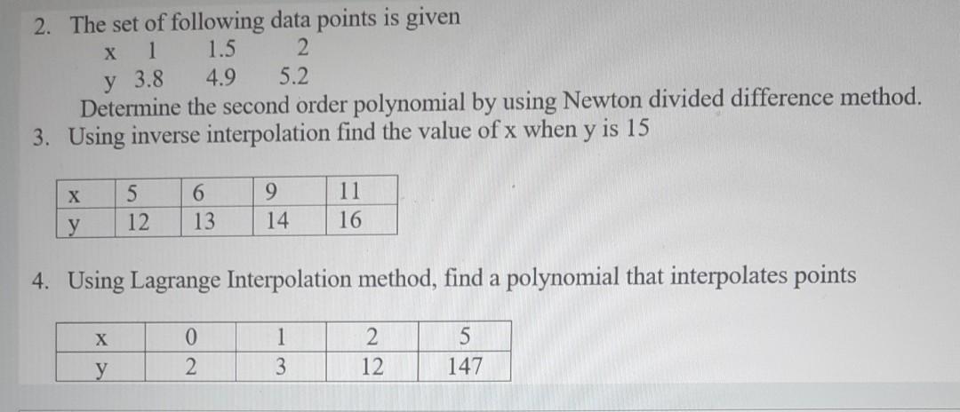 Solved 2. The set of following data points is given X 1 1.5 | Chegg.com