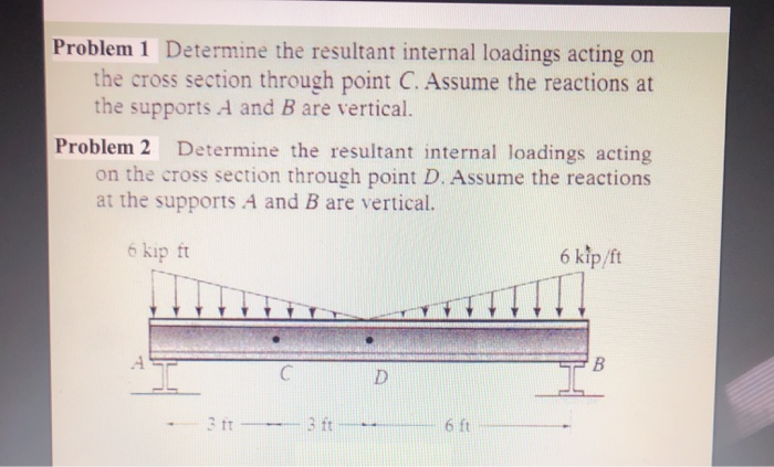 Solved Problem 1 Determine The Resultant Internal Loadings | Chegg.com