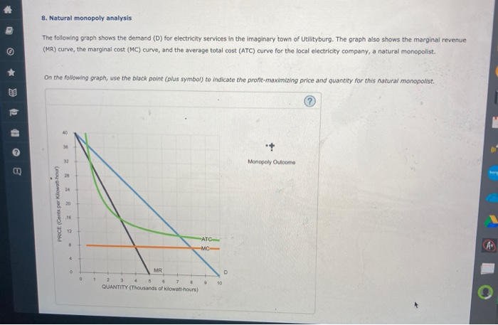 Solved 8. Natural monopoly analysis The following graph | Chegg.com