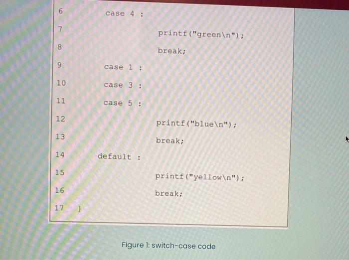 Solved Convert the following switch-case code to an if-else | Chegg.com