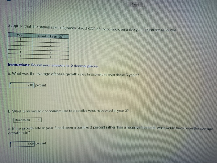 Solved SO Suppose that the annual rates of growth of real | Chegg.com