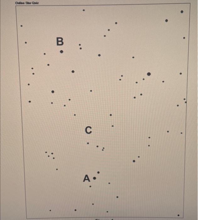15) For Figure 1: 1. What is the name of the bright | Chegg.com