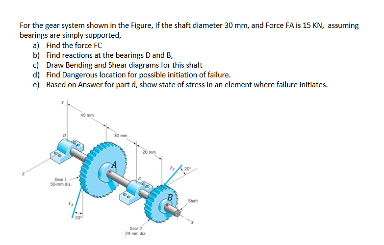 Solved For the gear system shown in the Figure, If the shaft | Chegg.com