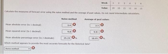 Solved Week 1 2 3 4 5 6 Value 19 15 15 12 16 33 Calculate | Chegg.com
