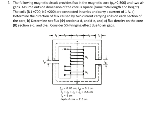 solved-the-following-magnetic-circuit-provides-flux-in-the-chegg